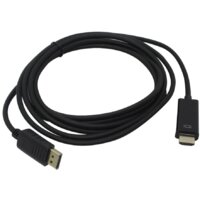 ExeGate EX-CC-DP-HDMI-1.5