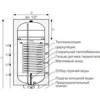 Galmet Mini Tower SGW(S)140R (w/s) H Image #2