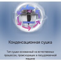 MAUNFELD MLP-083D Image #30