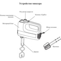 Kitfort KT-3066 Image #7