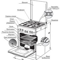 GEFEST 5102-02 0001 (чугунные решетки) Image #2
