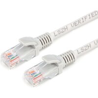 Cablexpert PP31-10M