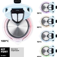 Kitfort KT-640-1 Image #5