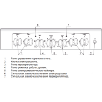 GEFEST 5102-02 0001 (стальные решетки) Image #3