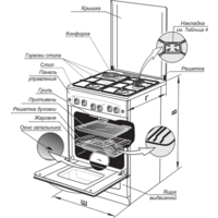 GEFEST 5102-02 0001 (стальные решетки) Image #2