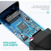 Ugreen CM209 50922 Image #6