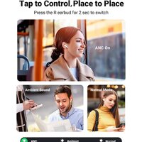 Ugreen HiTune T3 (белый) Image #9