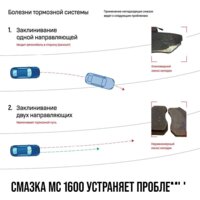 ВМПАВТО МС-1600/9 9 кг Image #6