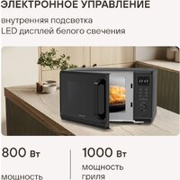 Rondell RDE‑MW236 Image #6