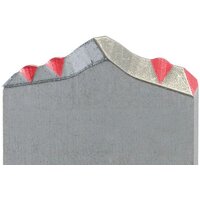 Milwaukee 4932307068 Image #2