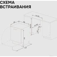 Zigmund & Shtain DW 311.6 Image #11