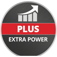 Einhell Plus 4511553 (18В/4.0 Ah) Image #2