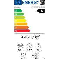 Electrolux EW8TN3362E Image #7