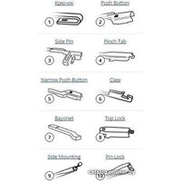 Denso Hybrid DUR-050R Image #6
