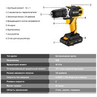 Deko DKCD20FU-Li SET 63 063-4175 (с 2-мя АКБ, кейс) Image #6