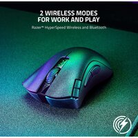 Razer DeathAdder V2 X HyperSpeed Image #5