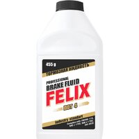 Тормозные жидкости