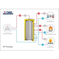 S-Tank ТАLine-5000 Image #2