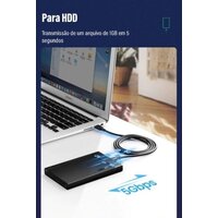 Ugreen US184 20882 Image #7