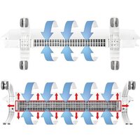 Ballu Evolution Transformer BEC/EVU-1500 Image #5