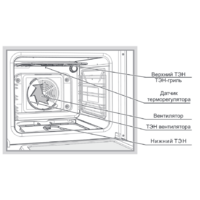GEFEST 6502-03 0030 Image #2