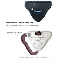 Pioneer MS1510UV Image #4