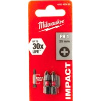 Milwaukee 4932430850 (2 шт)