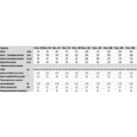 S-Tank ТАLine-500 Image #3