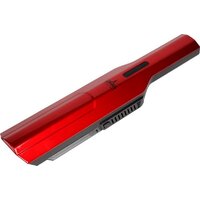 Автомобильные пылесосы