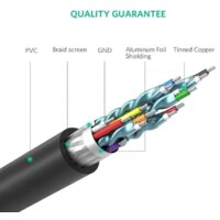 Ugreen HD106 11150 HDMI - DVI (1.5 м, черный) Image #8