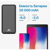 Rivacase VA2190 20000mAh (черный) Image #10