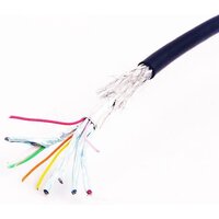 Cablexpert CC-HDMI4-15M Image #3