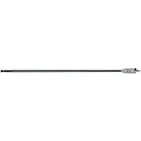 Milwaukee 4932352494