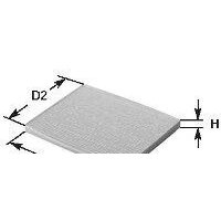 Clean filters NC2081CA