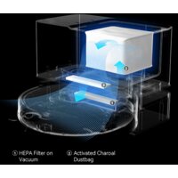 Viomi Alpha 2 Pro V-RVCLMD40B (черный) Image #3