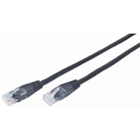 Cablexpert PP12-1M/BK