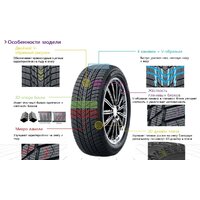 Nexen Winguard Ice Plus 205/70R15 100T Image #2