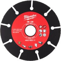 Milwaukee 4932492377