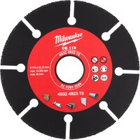 Milwaukee 4932492376