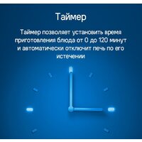 MAUNFELD AEOF6060W Image #17