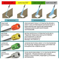 Bort KEX-2700-R Image #12