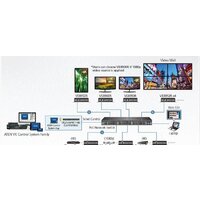 Aten VE8952R-AT-G Image #4