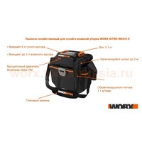 Worx WX031.9 (без АКБ и ЗУ) Image #3