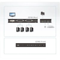 Aten CS74D-AT-G Image #4