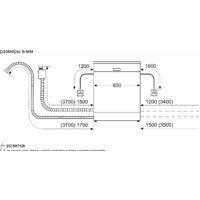 Bosch SMV25FX03R Image #10