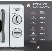 GFgril GF-MWO203 (белый) Image #12