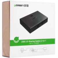 Ugreen 30345 Image #4