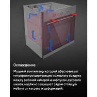 MAUNFELD MEOC708PS Image #35
