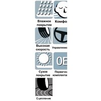 Yokohama Advan Sport V107F 235/50R19 99Y Image #4