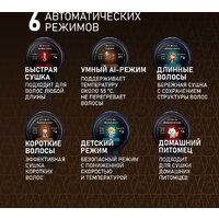 Weissgauff WHD 161 BLDC Infrared Plasma Care Image #9